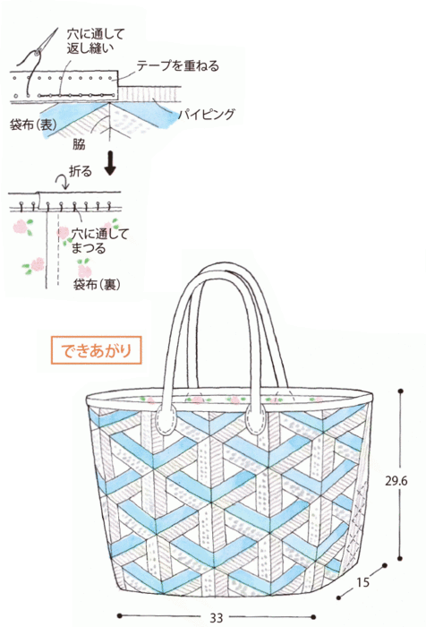 Женская сумка Тоут в технике пэчворкЖенская сумка Тоут в технике пэчворк (2) (476x700, 94Kb)