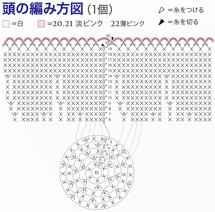 Курочки амигуруми крючком. Схемы вязания (1) (688x677, 100Kb)