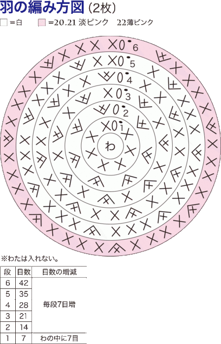 Курочки амигуруми крючком. Схемы вязания (7) (449x700, 76Kb)