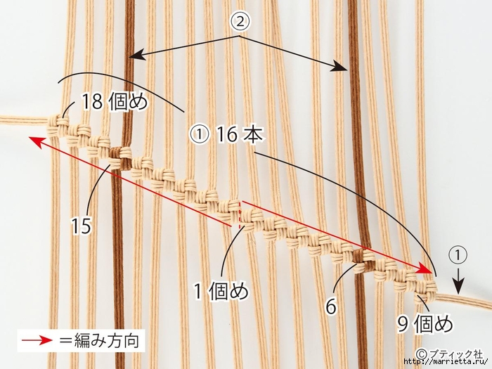 Плетение корзинки из проволоки в бумажной оплетке (1) (700x525, 246Kb)