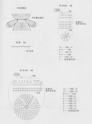 Пряничные человечки крючком. Схемы (5) (372x503, 72Kb)