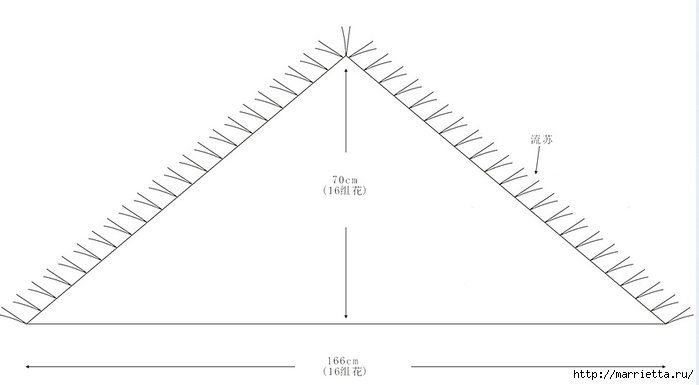 Шаль крючком из мохеровой пряжи (4) (700x385, 52Kb)