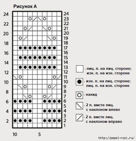 RBO07hNlku-xpnMBTU7fYsD3Zi2byLT_zVP45BsfLlPTColJwo4PyHLUFU40HNV9javdZgqcY_sZhVvh51LUaPV6 (477x495, 113Kb)