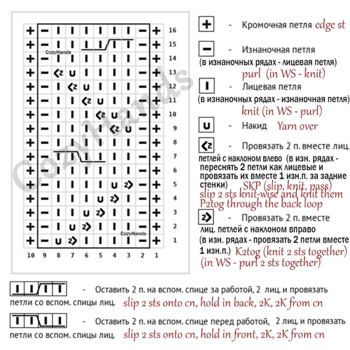 изображение_2022-05-22_164035083 (700x700, 371Kb)