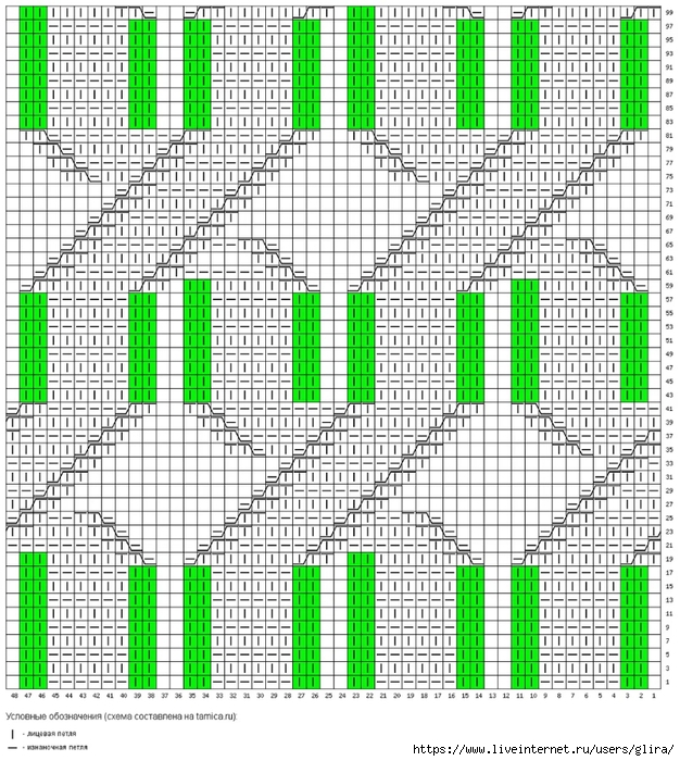 3,3 (626x700, 454Kb)