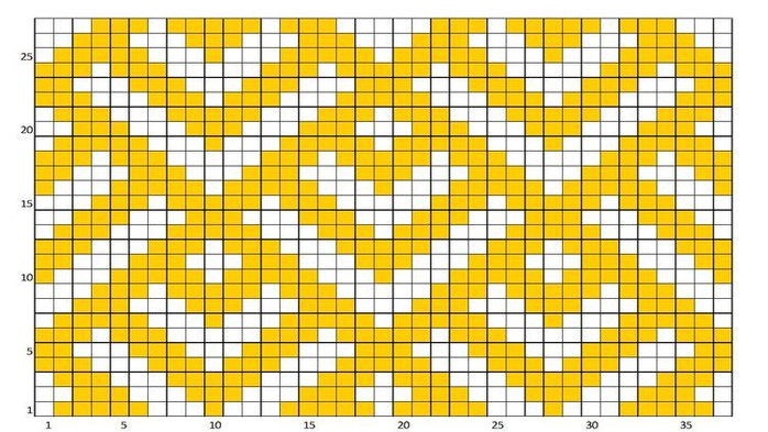 The Landry Pouch-Free Crochet Pattern — Meghan Makes Do (700x393, 374Kb)