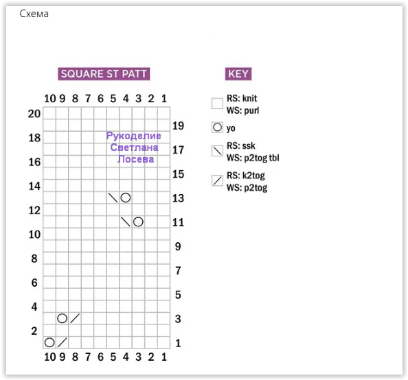 Screen Shot lenovo Thu Nov 17 17-17-32 2022 (594x554, 90Kb)