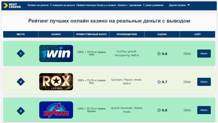        next-cazino.net/3925073_Screen_Shot_lenovo_Sun_Jan_22_234925_2023 (700x396, 103Kb)