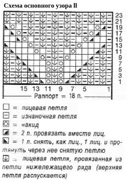 (441x603, 128Kb)