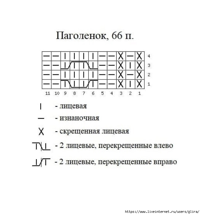 3,3 (650x695, 93Kb)