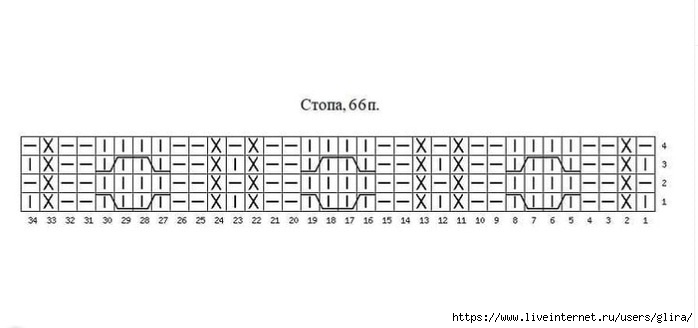 3,4 (698x328, 67Kb)