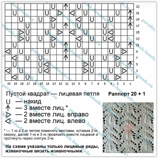 Вы точно человек?