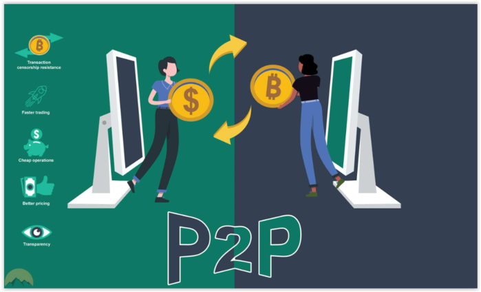   P2P 