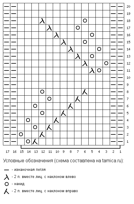 4 (452x689, 7Kb)