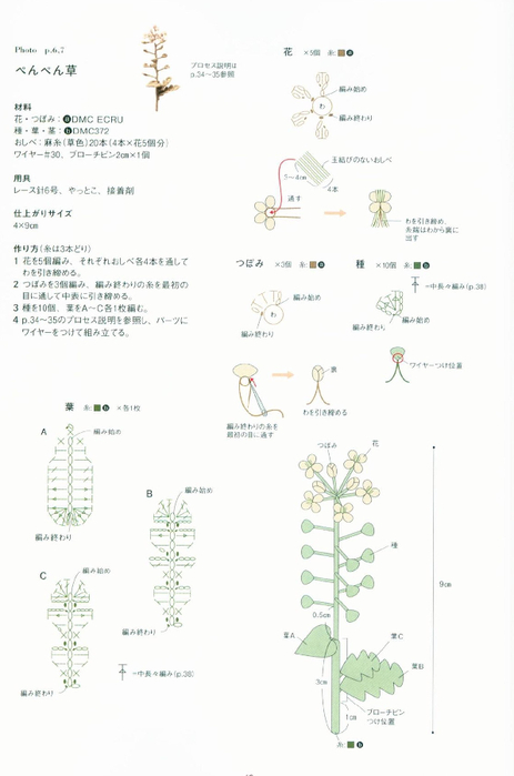 pdf24_merged - 0030 (463x700, 146Kb)