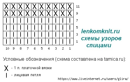 3,4 (443x281, 77Kb)