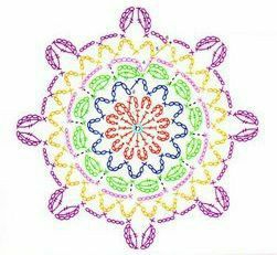 5f8e03705038177a482e665098f6989e (251x231, 58Kb)