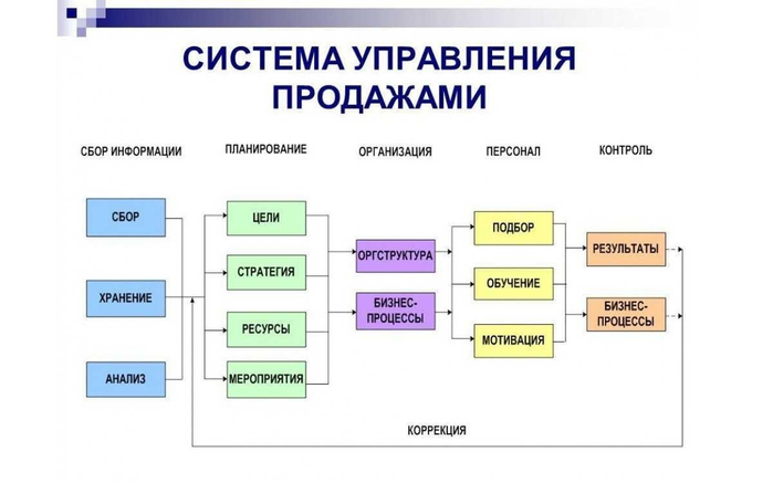 k3ncwSgBw_w (700x437, 125Kb)