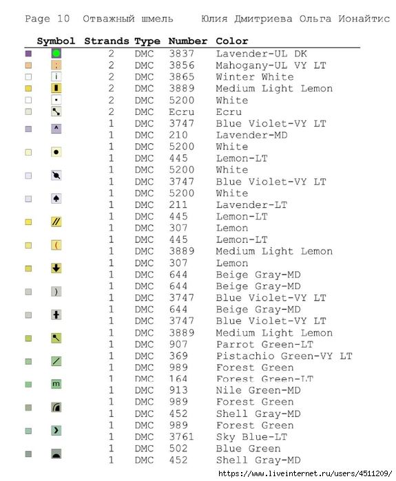 Screenshot_2023-05-23-08-51-02-014_com.adobe.reader (575x700, 190Kb)