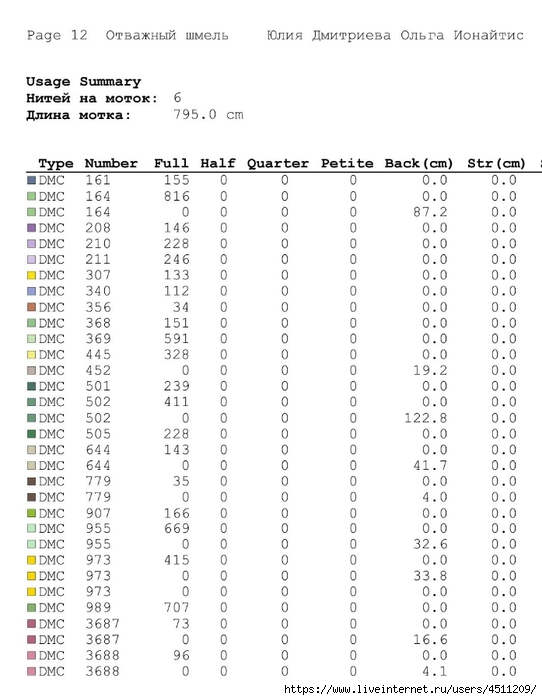 Screenshot_2023-05-23-08-51-07-201_com.adobe.reader (542x700, 166Kb)