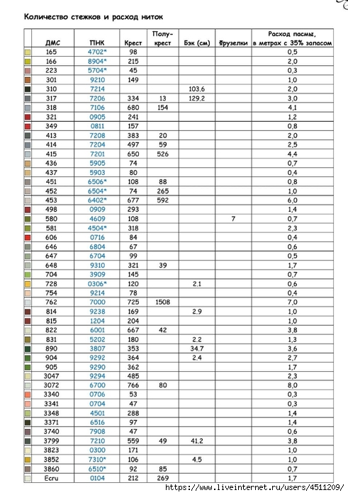 Screenshot_2024-04-01-17-29-07-003_com.adobe.reader (491x700, 207Kb)