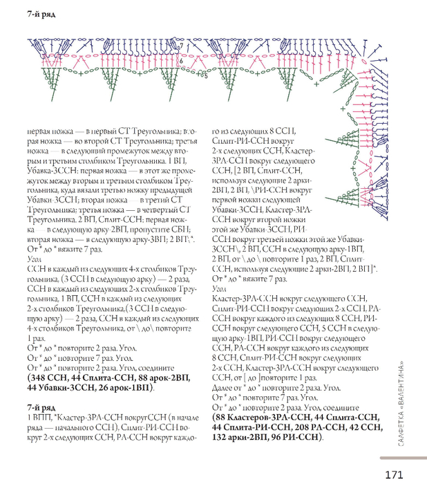 1 (172) (618x700, 416Kb)
