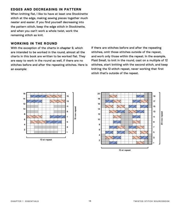 pdf24_merged - 0007 (609x700, 150Kb)