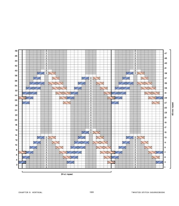 pdf24_merged - 0092 (609x700, 199Kb)