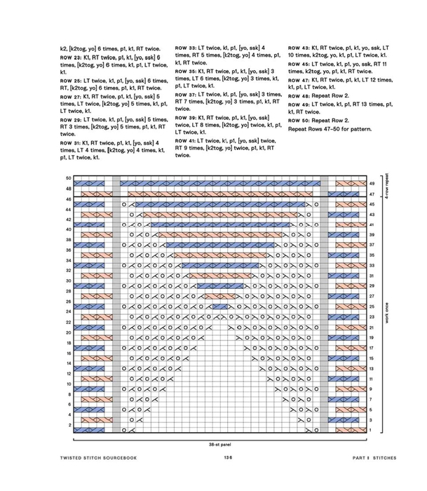 pdf24_merged - 0125 (609x700, 266Kb)