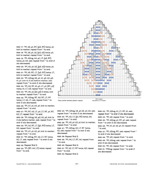 pdf24_merged - 0156 (609x700, 184Kb)
