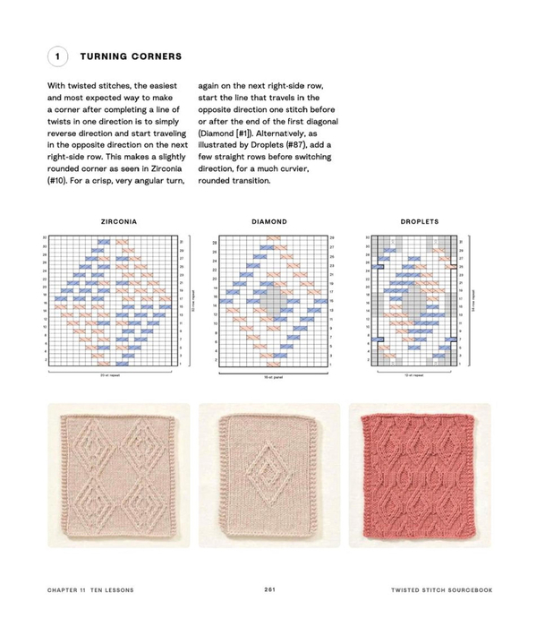 pdf24_merged - 0250 (609x700, 216Kb)