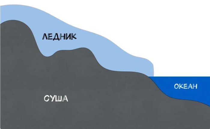 3764841_scale_5 (700x430, 15Kb)