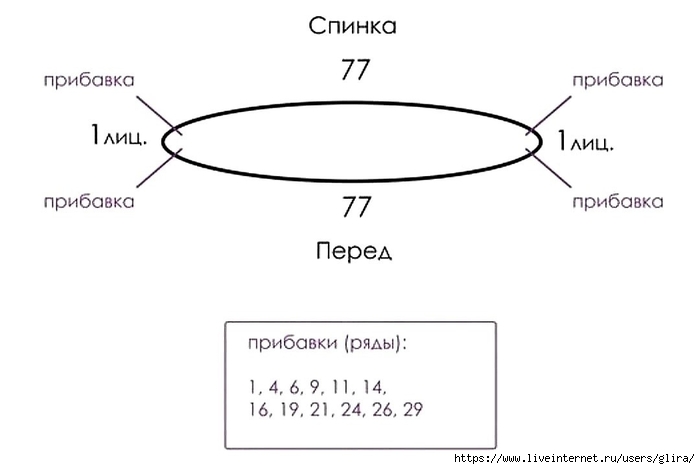 3,3 (700x469, 62Kb)