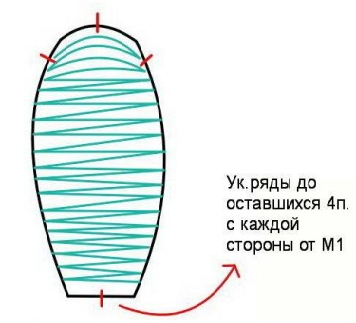  (356x323, 114Kb)