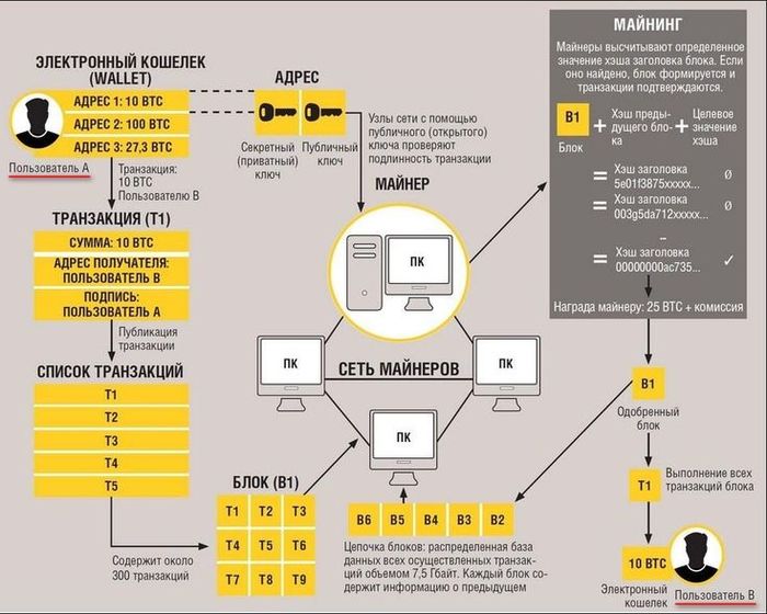 fe6ec2d355b082877e8070ed015284ab (1) (700x560, 67Kb)