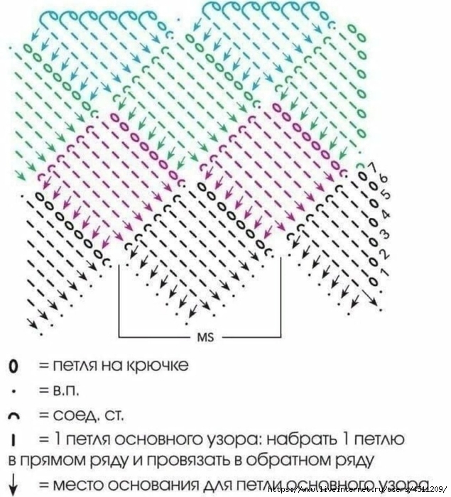 Screenshot_2025-02-16-12-30-49-405_org.telegram.messenger (635x700, 258Kb)