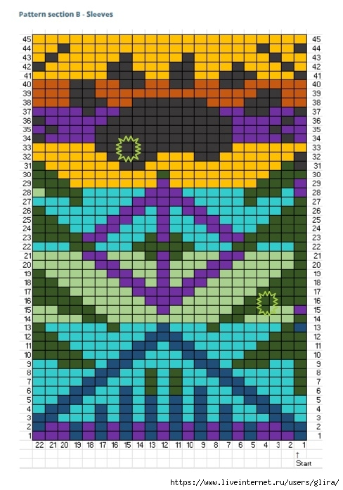 3,2 (488x697, 234Kb)
