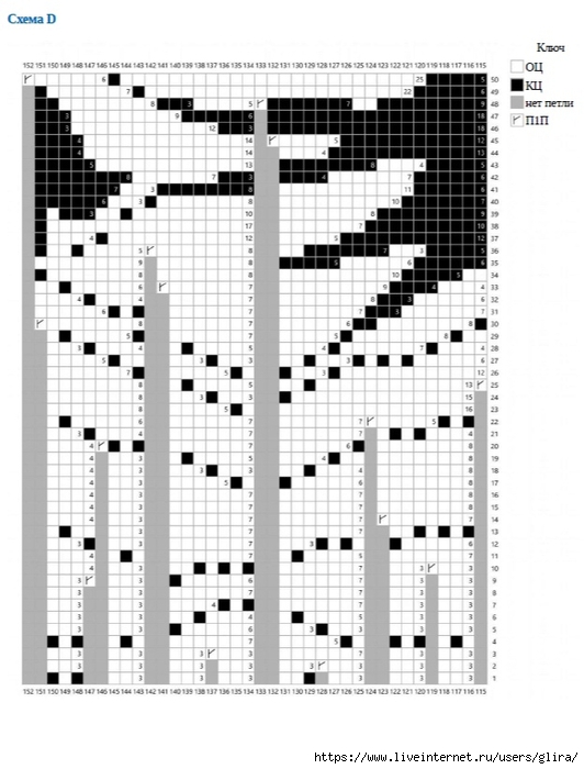 3,4 (532x700, 197Kb)