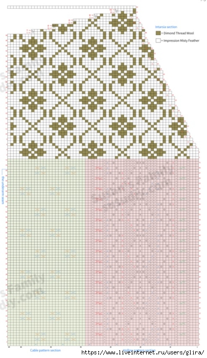 3,2 (405x700, 225Kb)