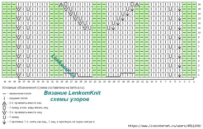 Screenshot_2025-03-12-22-55-05-052_org.telegram.messenger (700x447, 256Kb)