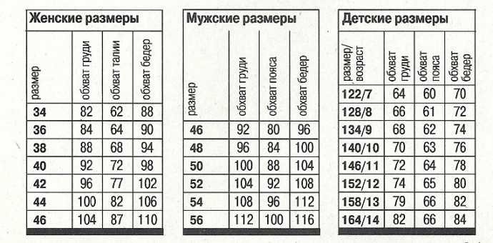 4709286_tablica_razmerov (690x340, 85Kb)