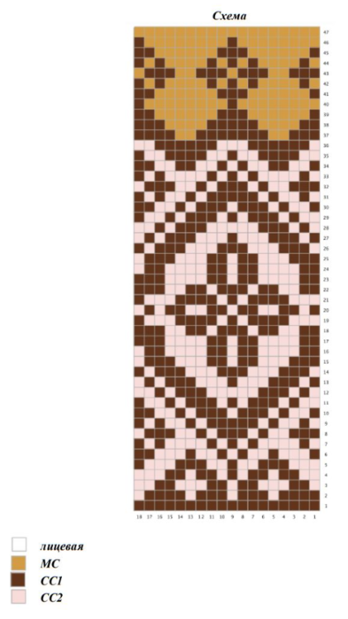  (393x700, 202Kb)