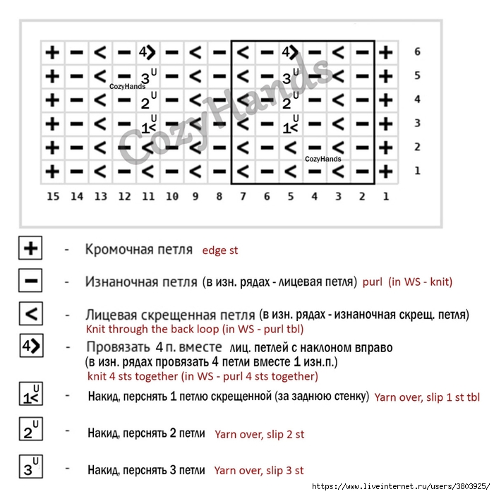 scale_1200 (2) (700x700, 204Kb)