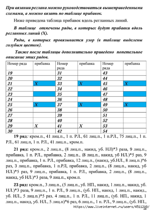Screenshot_2025-03-27-20-33-51-119_com.adobe.reader (502x700, 242Kb)