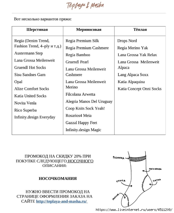 Screenshot_2025-03-27-20-39-21-824_com.adobe.reader (573x700, 162Kb)