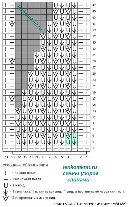 Screenshot_2025-03-29-17-00-25-233_org.telegram.messenger (438x700, 203Kb)