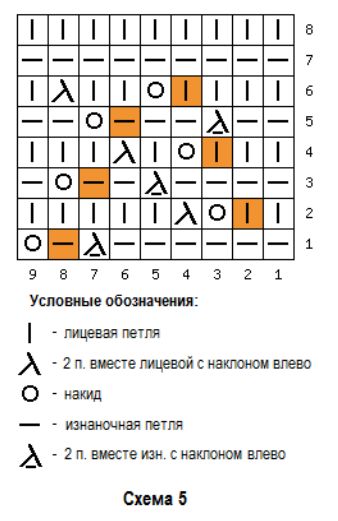   (338x521, 34Kb)