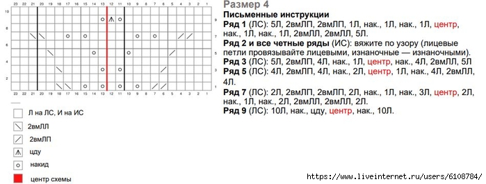  (700x265, 123Kb)