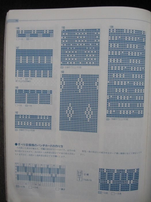 编织图解(1) - lsbrk - 蓝色波尔卡的相册