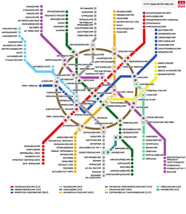 Схема метроМосквы